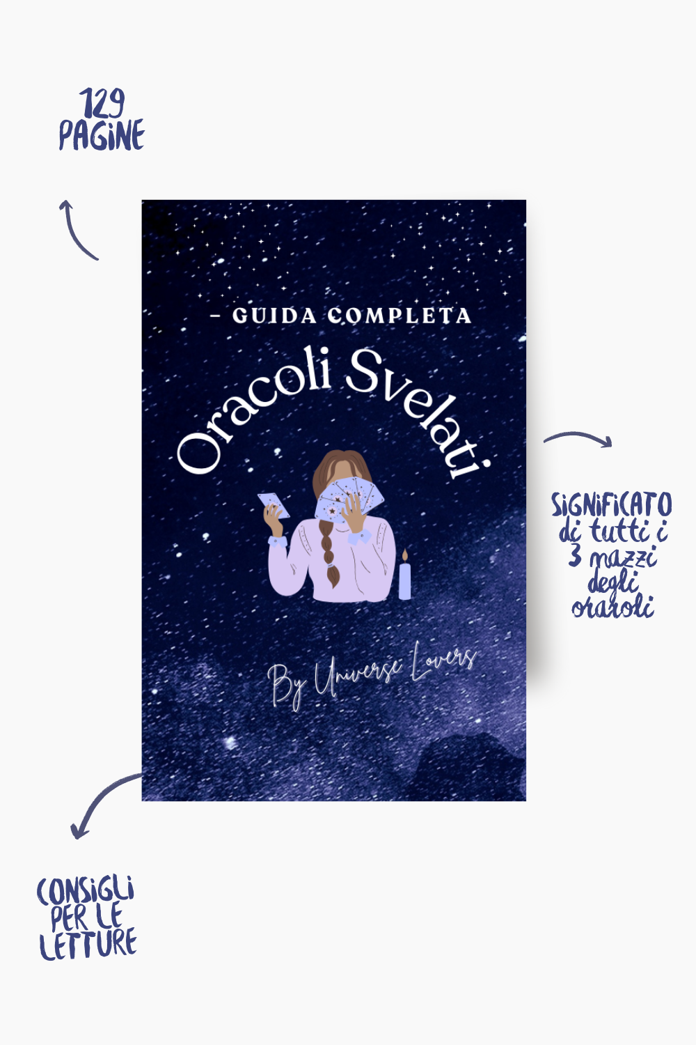 Guida Digitale Oracoli Completa (Di Tutti I Nostri Oracoli)
